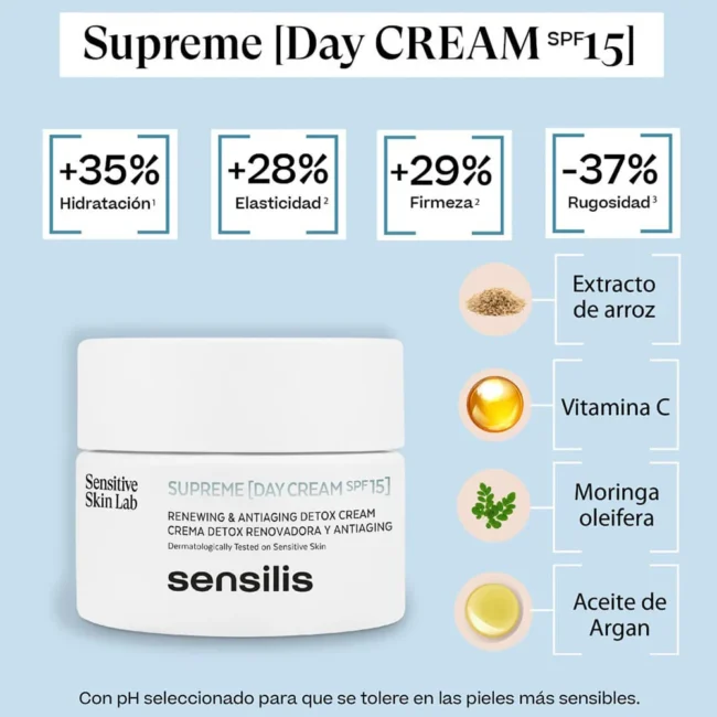 8428749853909_SENSILIS_SUPREME_CREMA_DIA_REN_SP15_50ML_5.webp