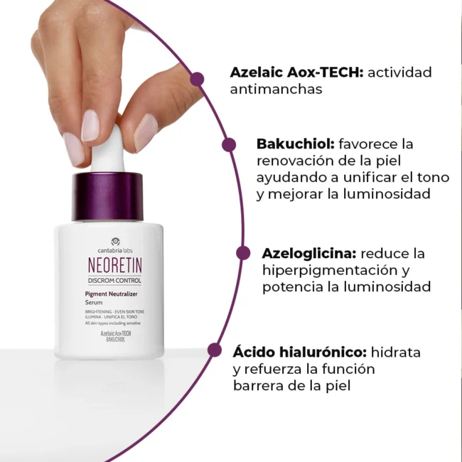 NEORETIN_DISCROM_CONTROL_PIGMENT_NEUTRALIZER_SERUM_5.webp NEORETIN_DISCROM_CONTROL_PIGMENT_NEUTRALIZER_SERUM_5.webp